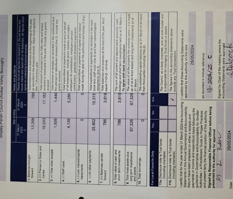 Accounting Statement 2023-24