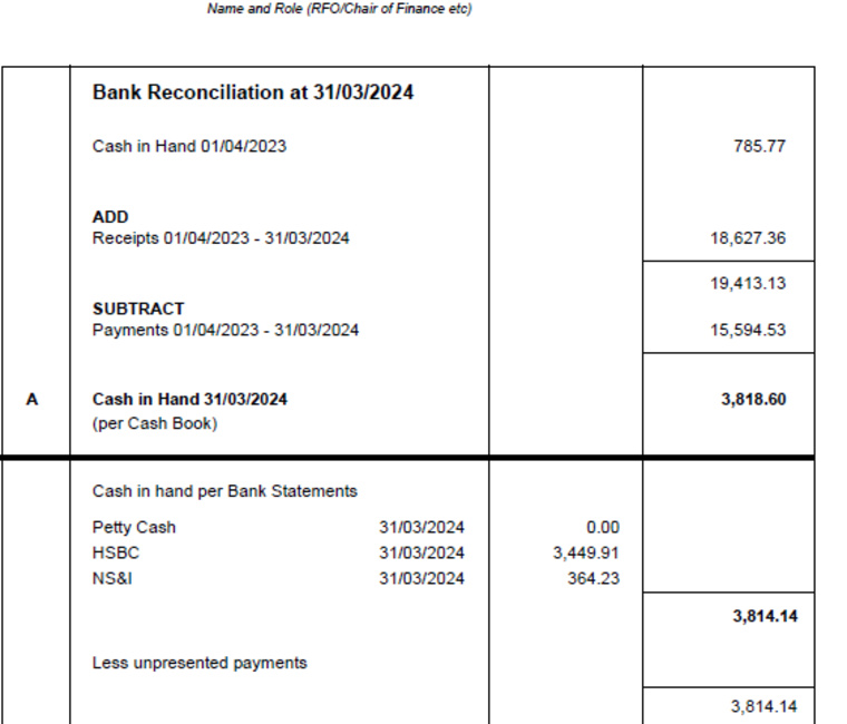 Bank Reconciliation 31.03.24